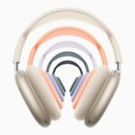 Kualitas Suara Terbaik, Apple AirPods Max Hadirkan Audio Lossless dan Latensi Ultra-Rendah