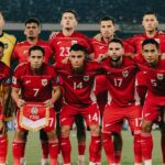 Skenario Terbaru Timnas Indonesia Lolos ke Piala Dunia 2026