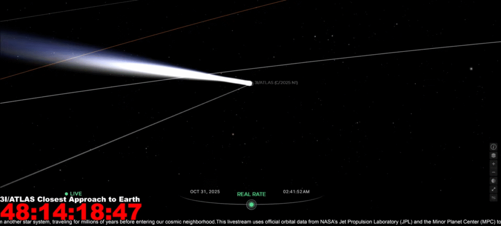 Live Streaming Pergerakan Komet Antar Bintang 3I/ATLAS: NASA Pastikan Aman dari Bumi