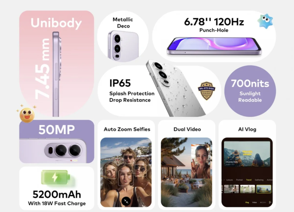 Cuma Sejutaan? Intip Spesifikasi itel A200 Series yang Bawa Baterai 6.000mAh dan Durabilitas Tinggi