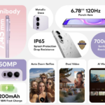 Cuma Sejutaan? Intip Spesifikasi itel A200 Series yang Bawa Baterai 6.000mAh dan Durabilitas Tinggi