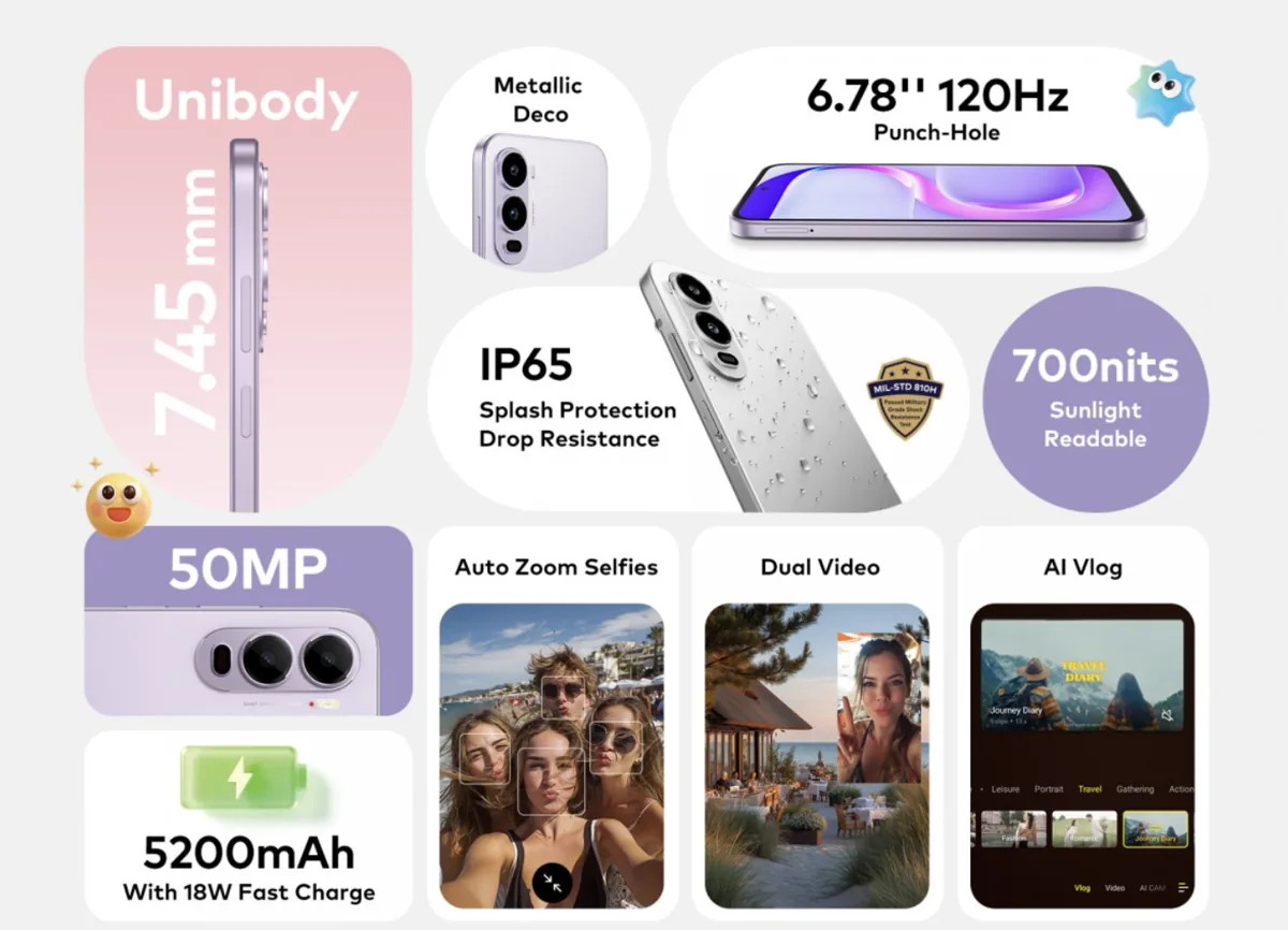 Cuma Sejutaan? Intip Spesifikasi itel A200 Series yang Bawa Baterai 6.000mAh dan Durabilitas Tinggi