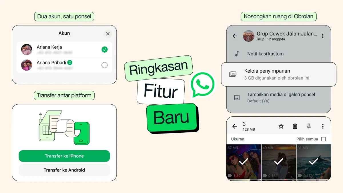 Fitur Baru WhatsApp: Kelola Memori HP Makin Mudah & Kirim Chat Dibantu Meta AI
