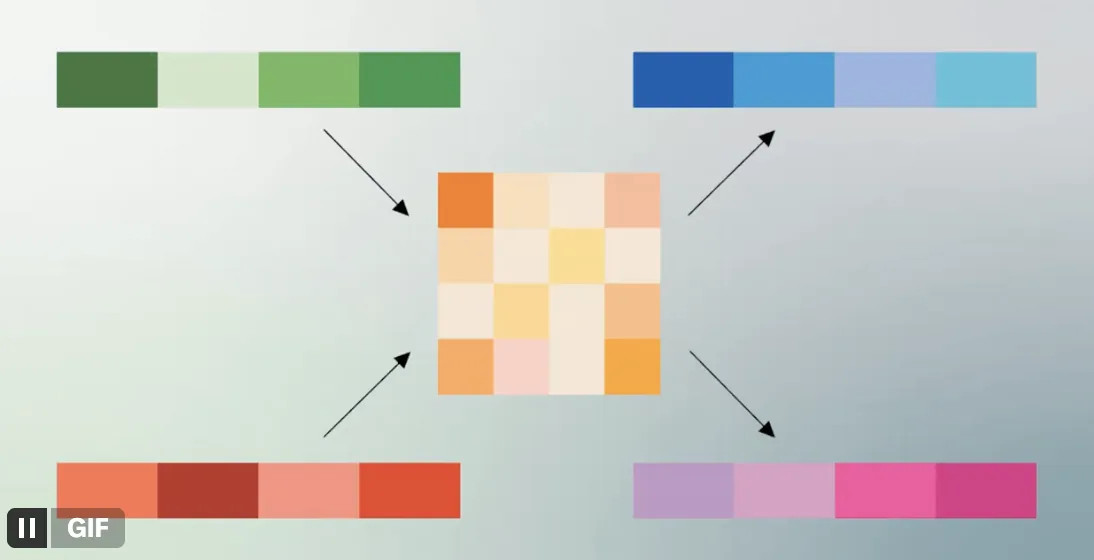 Mengenal TurboQuant, Inovasi Google Research yang Disebut Sebagai 'DeepSeek Moment' Versi AS