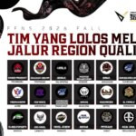 Tersisa 36 Tim Terbaik! Ini Jadwal Laga Penentu Play-Ins FFNS 2026 Fall Menuju Panggung Puncak
