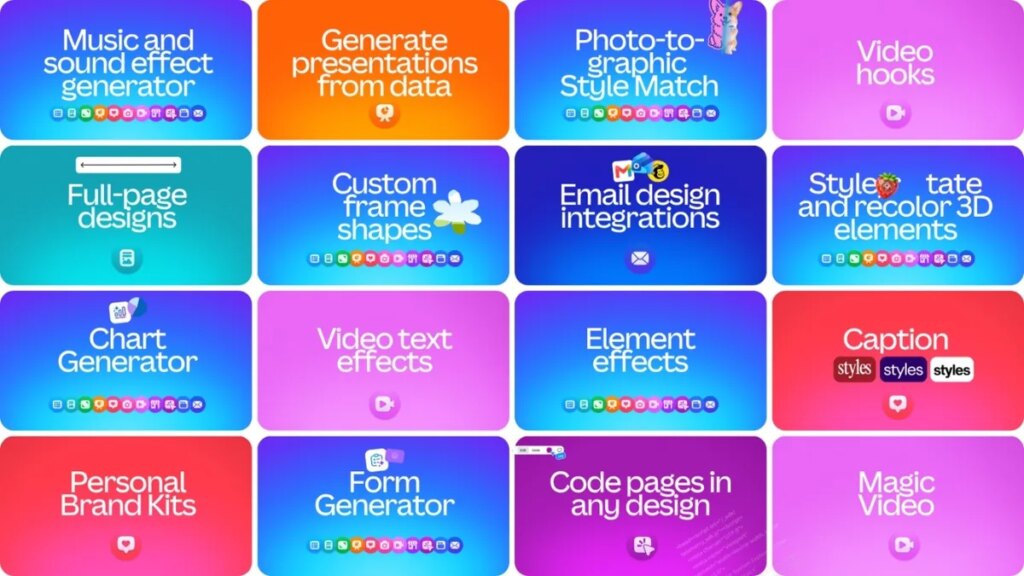 Canva Tembus 100 Rilisan Fitur Baru: Transformasi Platform Desain Jadi Raksasa Produktivitas Dunia