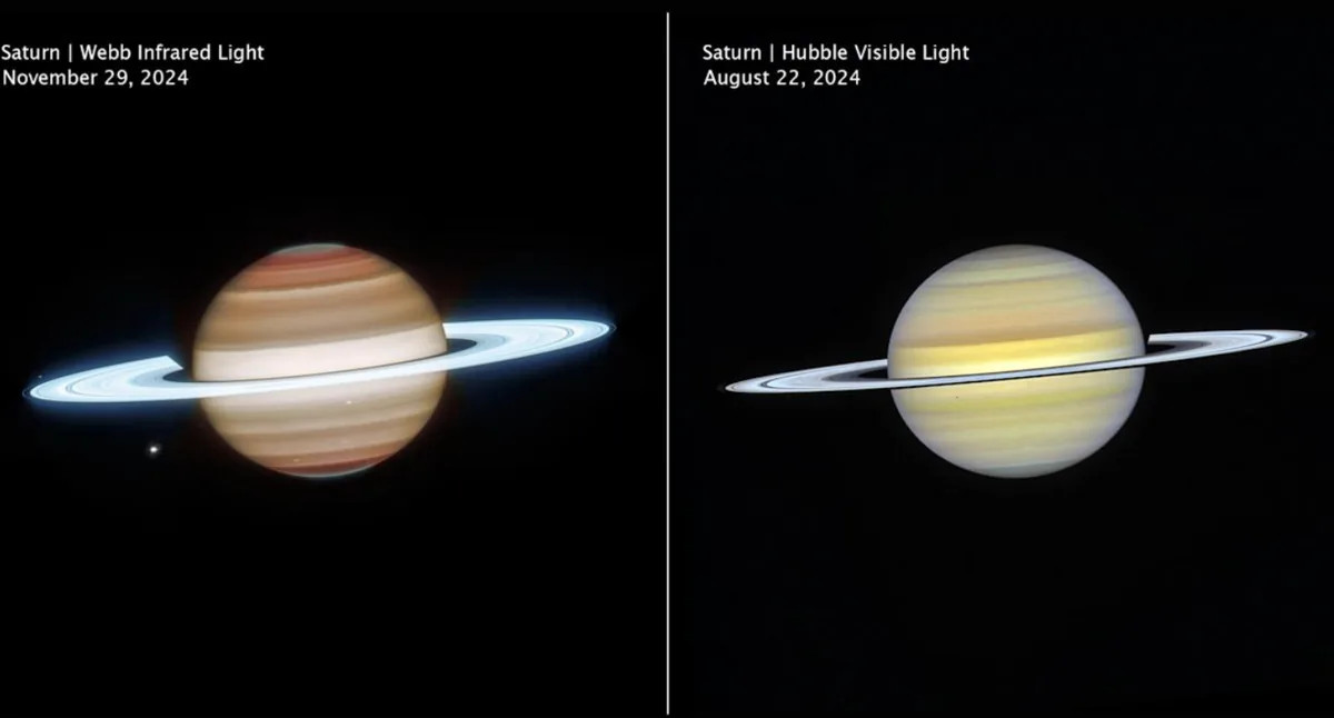 Simfoni Luar Angkasa: Kolaborasi Epik James Webb dan Hubble Bedah Wajah Baru Saturnus
