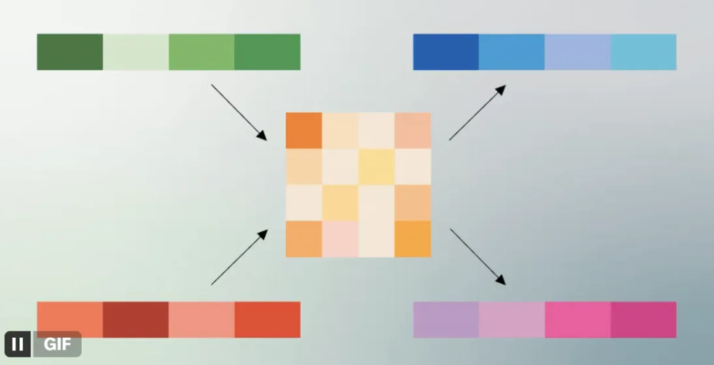 Mengenal TurboQuant, Inovasi Google Research yang Disebut Sebagai 'DeepSeek Moment' Versi AS