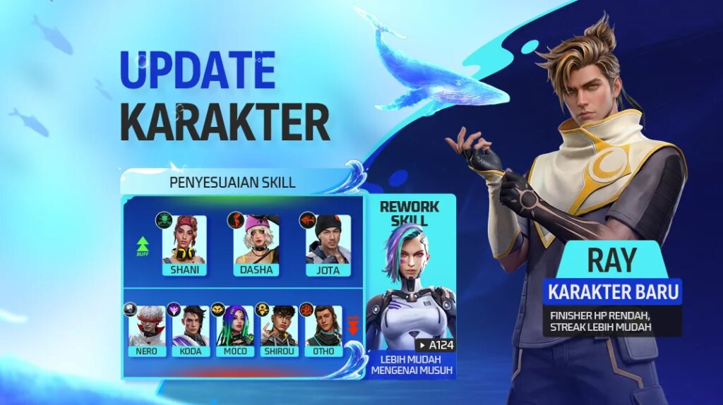 Cara Dapetin Bundle Premium Undersea Ripples di Update Free Fire Terbaru: Simak Detailnya!