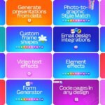 Canva Tembus 100 Rilisan Fitur Baru: Transformasi Platform Desain Jadi Raksasa Produktivitas Dunia